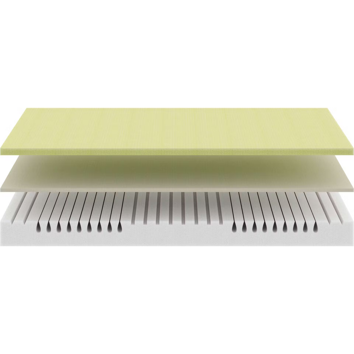 Bico Basic Matratze 90x200 cm – Querschnitt mit 3 Schichten: Komfortschaum, Viskose und Wellenschnitt-Kern